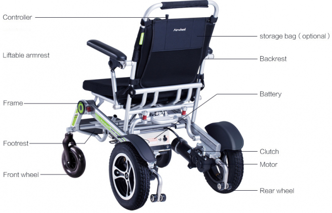 Airwheel_H3s_electric_wheelchair-para01.jpg